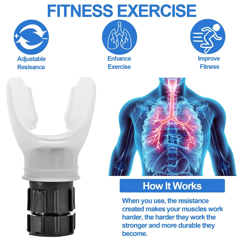 RespiraMax